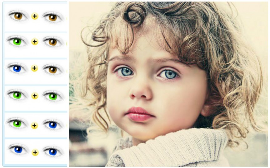 Ești curios să afli ce culoare vor avea ochii bebelușului tău? Iată cum poți afla