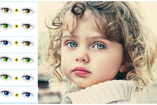 Ești curios să afli ce culoare vor avea ochii bebelușului tău? Iată cum poți afla