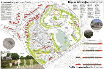 Va fi creat primul parc arheologic local din Republica Moldova. Acesta va fi amenajat lângă Circ, pe locul unei cetăți medievale