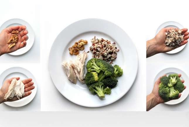 Cum să numeri caloriile cu ajutorul mâinilor – Trucul genial de slăbit după Paște