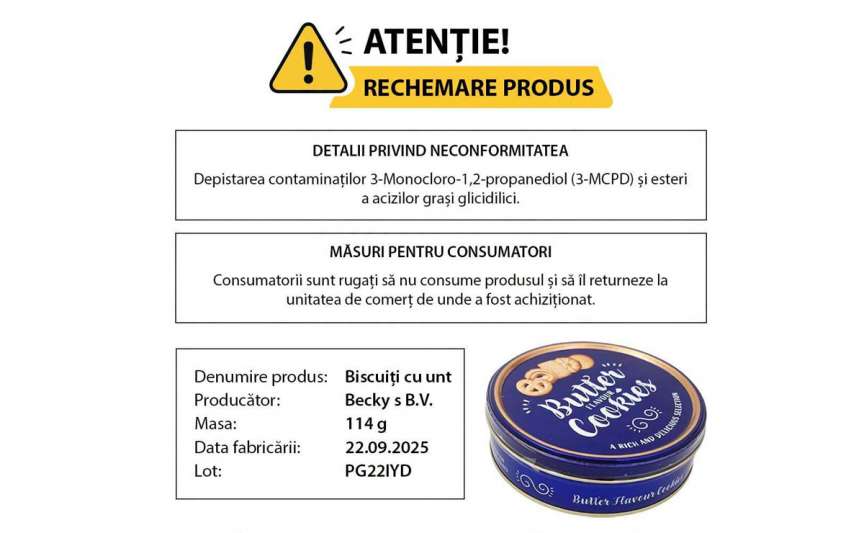 Biscuiți cu unt, retrași de pe piață după depistarea unor substanțe neconforme
